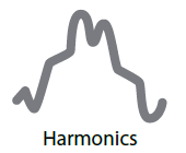 power quality problems harmonics