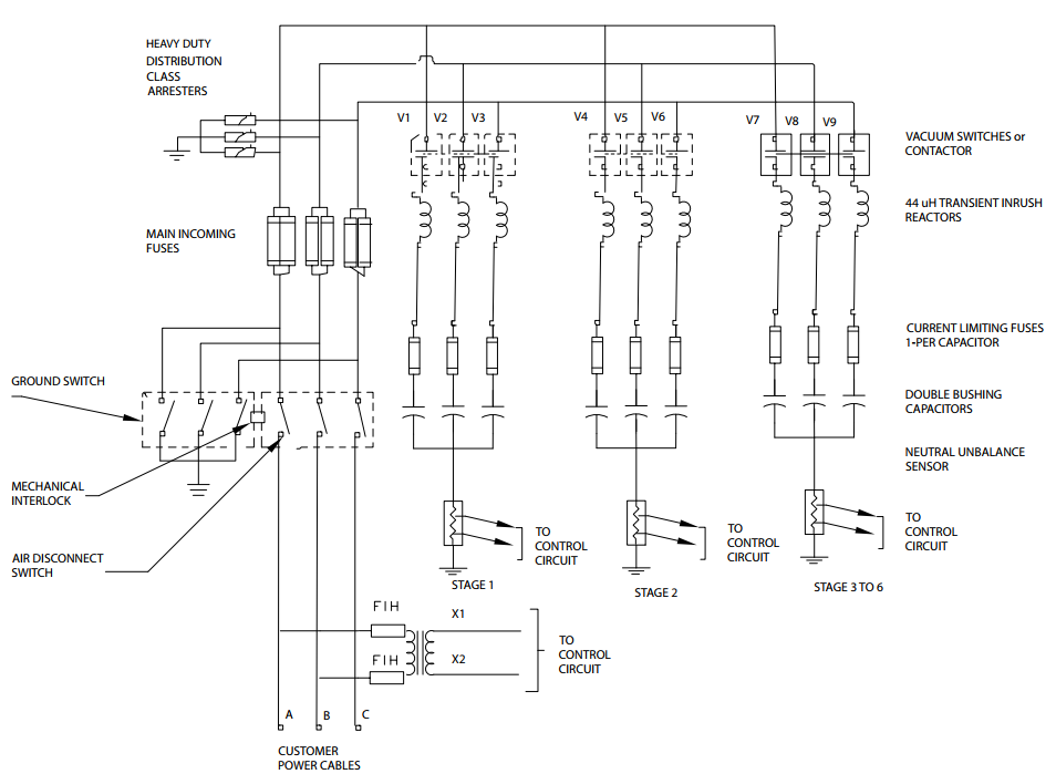 Line Diagram of Medium Voltage Metal Enclosed Capacitor and Filter Banks