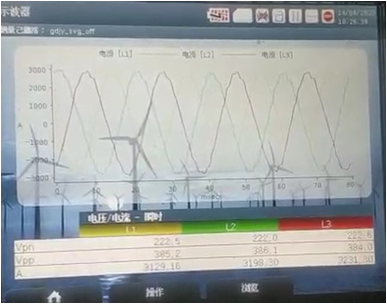 ciucuit waveform after apf