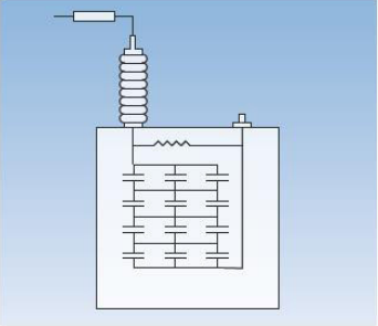 External fuse for capacitors